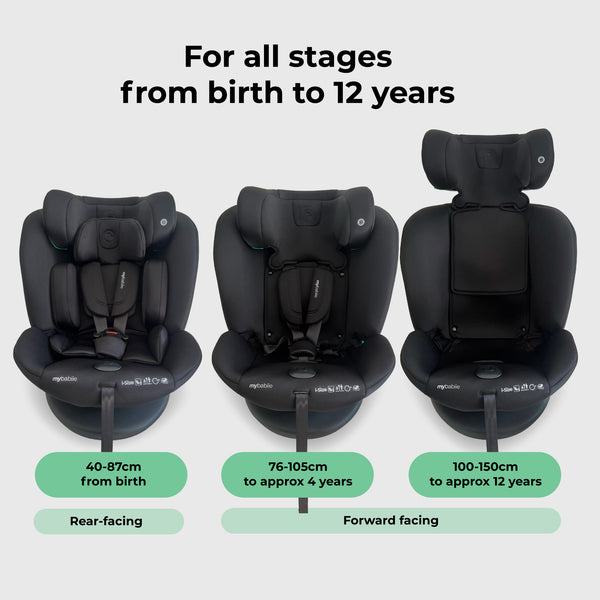 Convertible Car Smallest Infant Car Seat Front To Back Clek Fllo