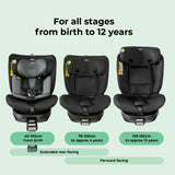 My Babiie MBCSSPIN i-Size (40-150cm) Spin Car Seat - Black Herringbone - GRADE A