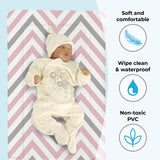 My Babiie Pink Chevron Changing Mat - Grade A
