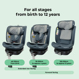 MBCSSPIN i-Size (40-150cm) Spin Car Seat - Slate Blue - Grade A