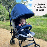 MB02 Lightweight Stroller - Blue and Grey