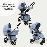 MB200i 3-in-1 Travel System with i-Size Car Seat + Base - Blue Plaid