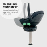 My Babiie MB450 ARC 3-in-1 Travel System + Rotating Car Seat + Toddler Seat + Base - Mocha Atelier