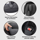 MBCS05 Rotating Infant Carrier Car Seat and Base - Black - Grade A