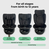 MBCS05 Modular Toddler Car Seat - Black - Grade A