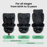 My Babiie MB450 ARC 3-in-1 Travel System + Rotating Car Seat + Toddler Seat + Base - Himalayan Green