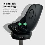 My Babiie MBCS05 Modular Toddler Car Seat - Black