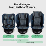 Spin R129 Car Seat with Top Tether - Blue Leopard - GRADE A