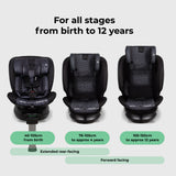 MBCS400 Spin R129 Car Seat with Support Leg - Black Leopard - Grade A