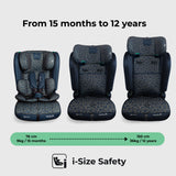 MBCS50 Toddler to Booster R129 Car Seat - Navy Leopard - GRADE A