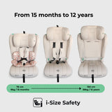 MBCS50 Toddler to Booster R129 Car Seat - Pink Leopard