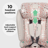 MBCS50 Toddler to Booster R129 Car Seat - Blush Leopard - GRADE A