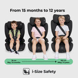 MBCS75 Toddler to Booster R129 Car Seat with ISOFIX - Black Leopard