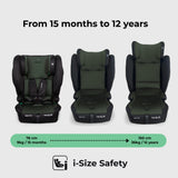 MBCS80 Foldable Toddler to Booster ISOFIX - Green - GRADE A