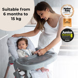 MBHC8 Premium Highchair - Rose Gold Grey Tropical - Grade A