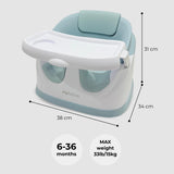 My Babiie MBHCB 2-in-1 Baby Booster Seat - Mint