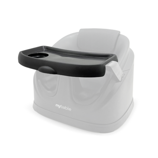 MBHC Tray